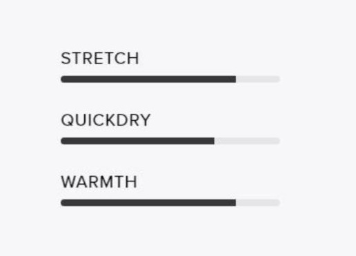 Motion en Haven: balans tussen comfort en prestatie