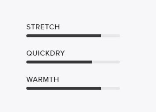 Star: perfect voor beginners