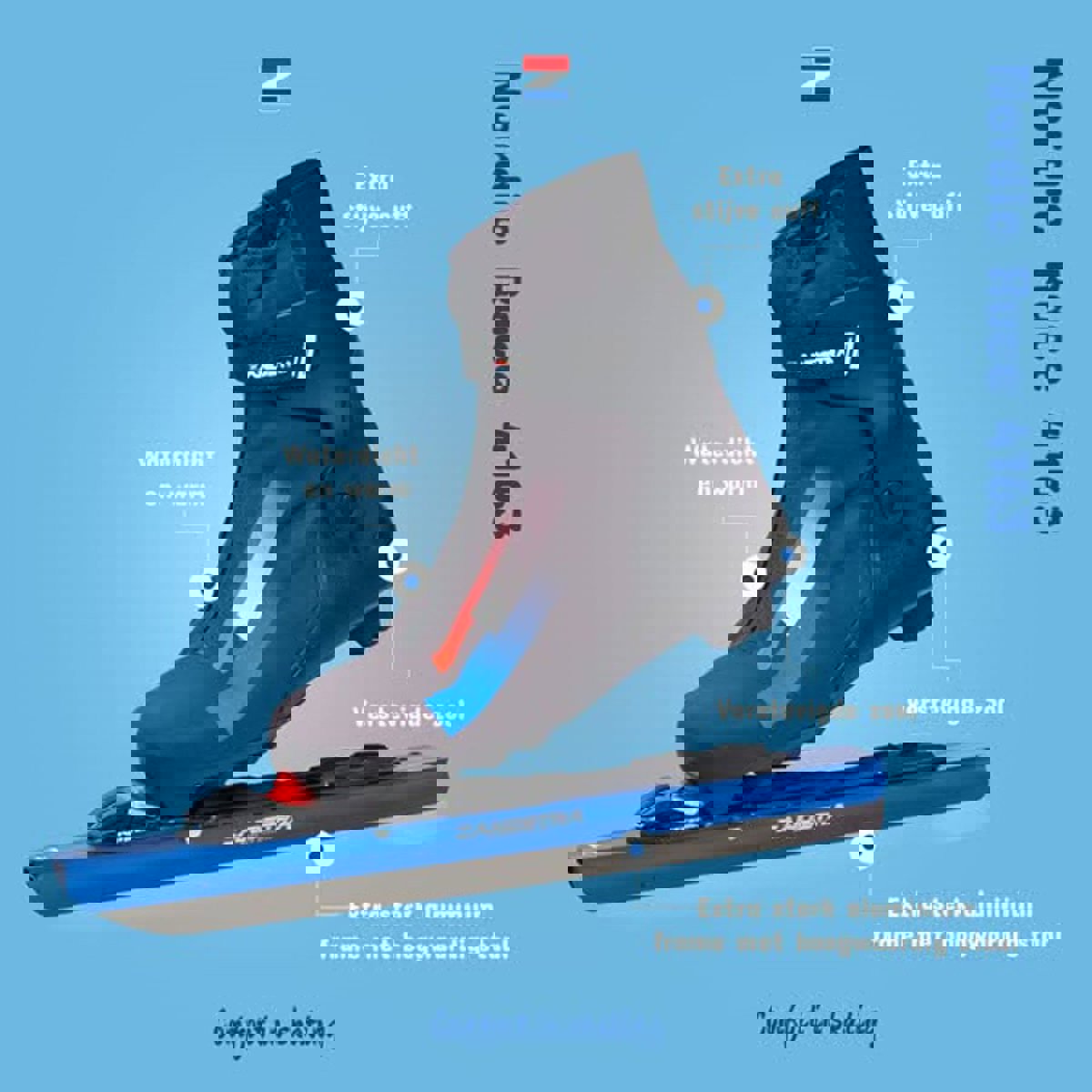 Zandstra nordic race set 4163 3