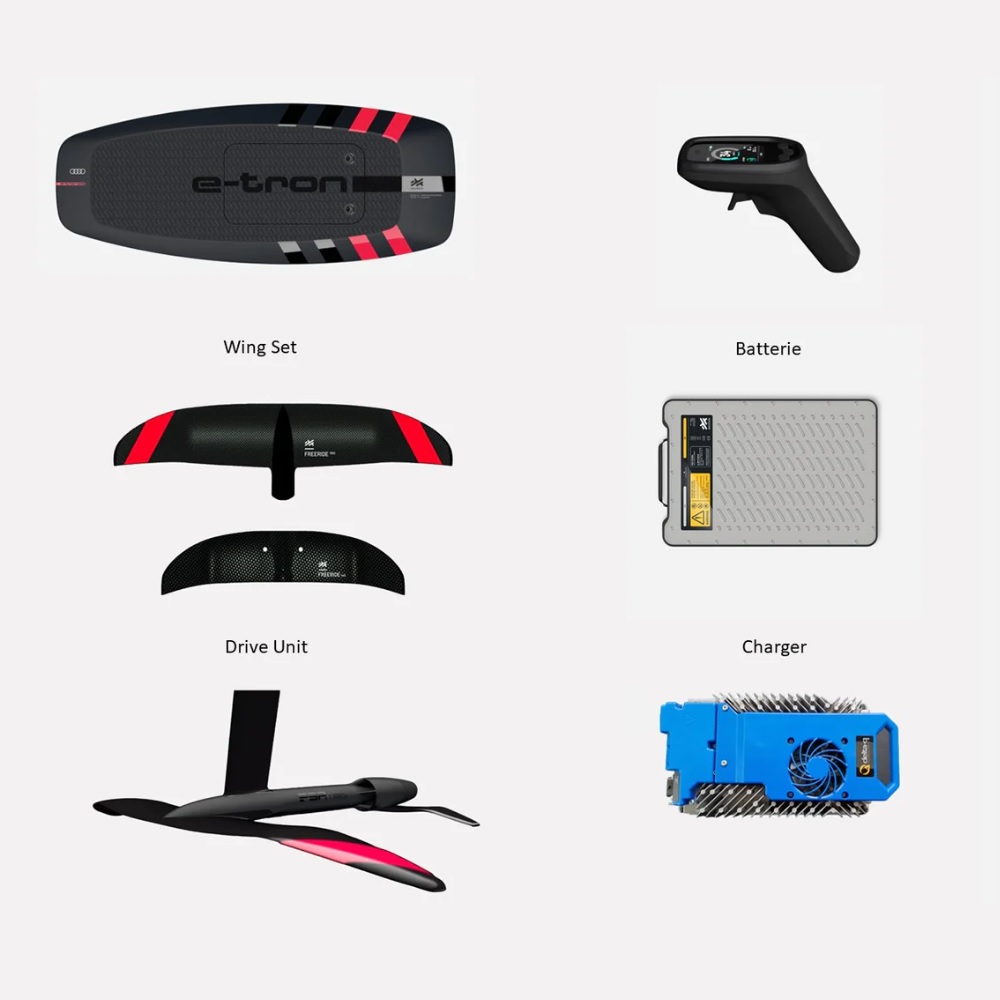Aerofoils Audi e-tron eFoil Adventure Set Midnightblue W1350 S400 12