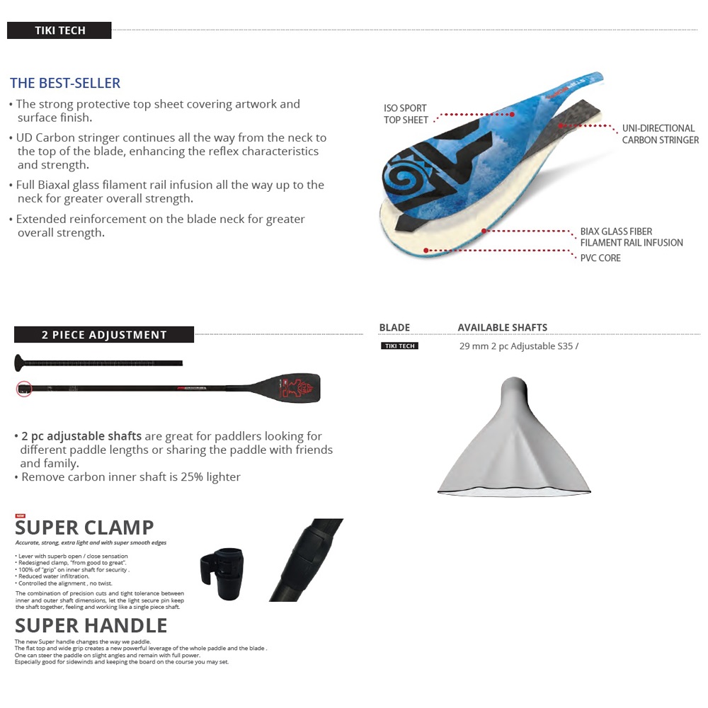 Starboard Lima Tiki Tech Sup Paddel blau 2-teilig 4