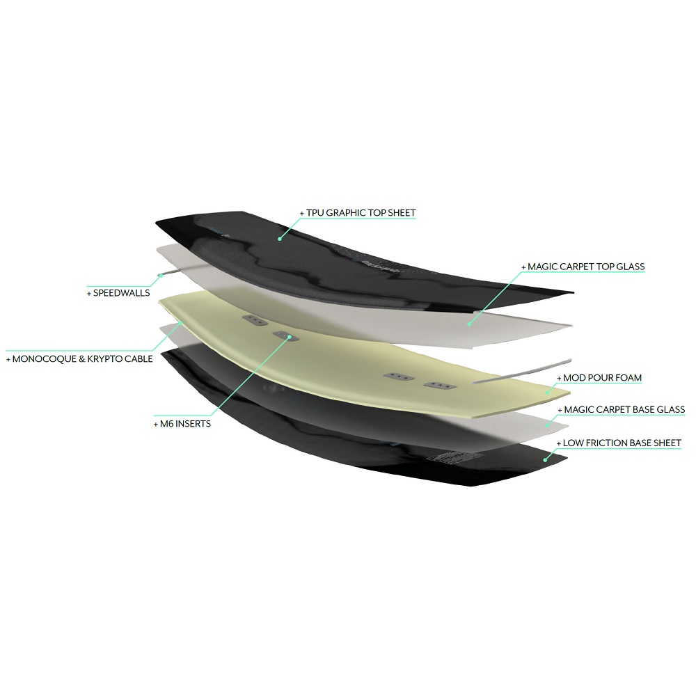 Ronix Parks Modello 149 Wakeboard 3