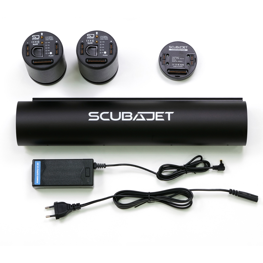 Double Your RangeTM PRO XR Kit