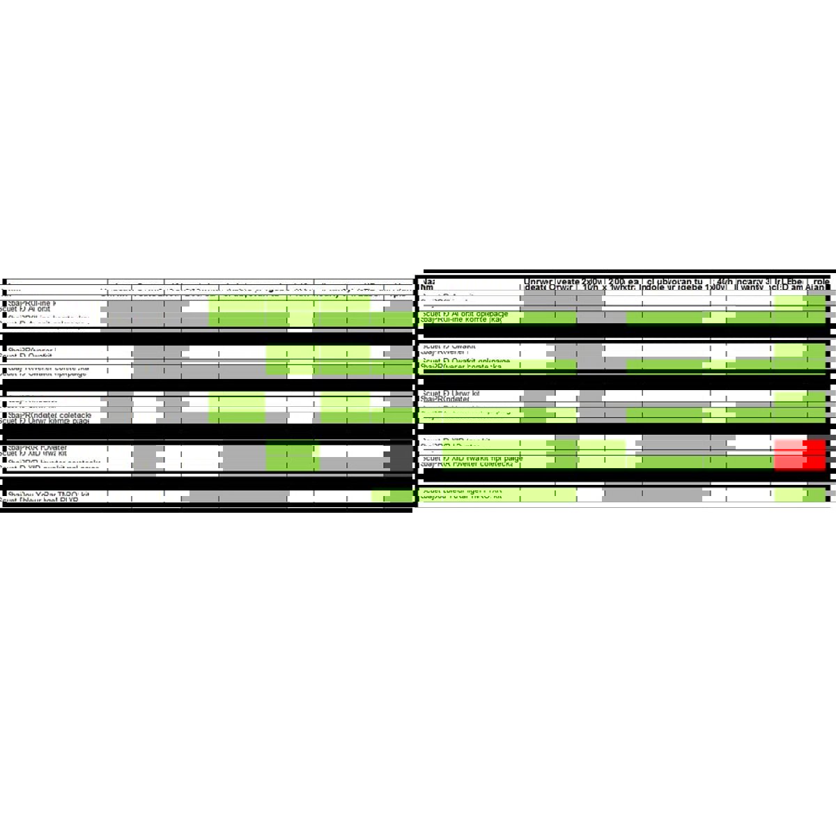 Scubajet PRO XR HD Overwater Kit Komplettpaket 16