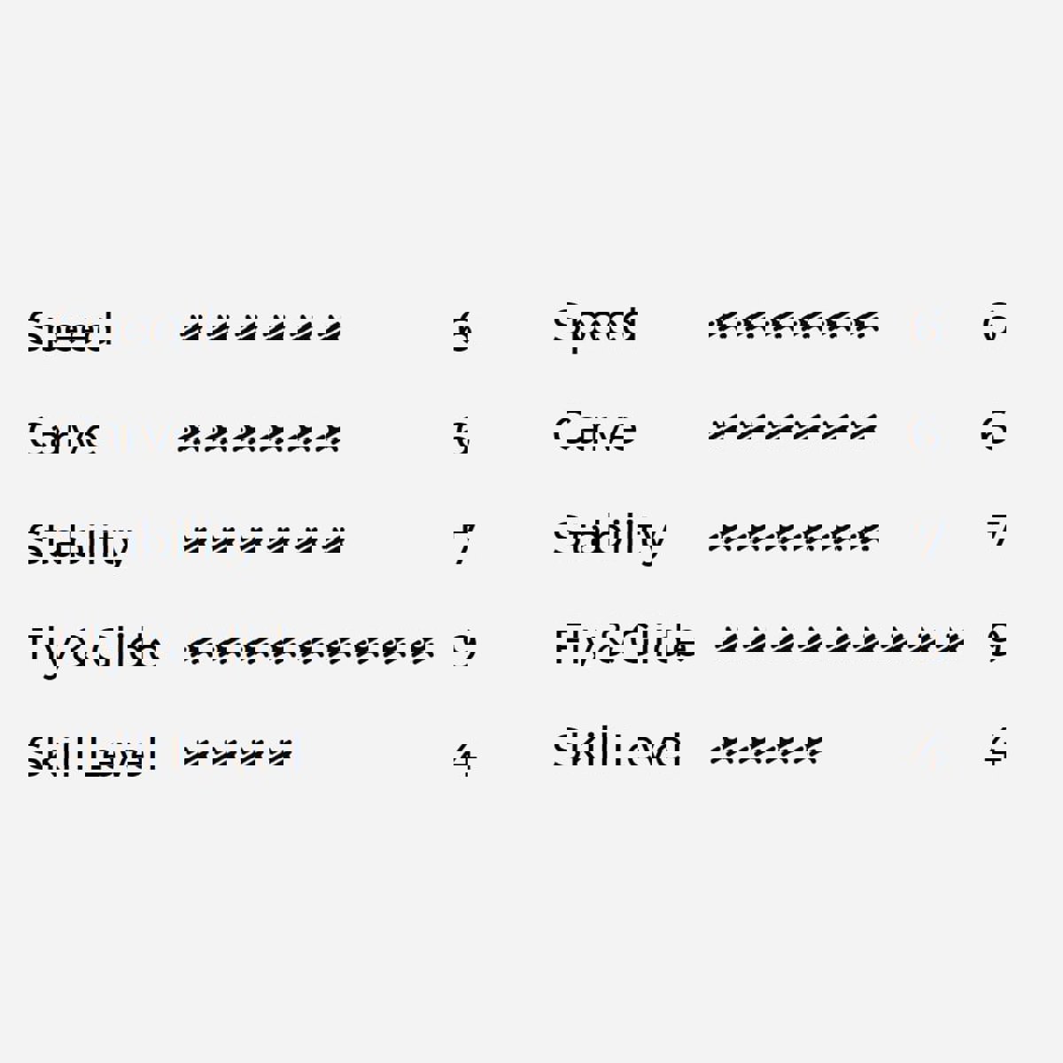 Aerofoils Audi e-tron Wing set 1350 & 400 Freeride 4