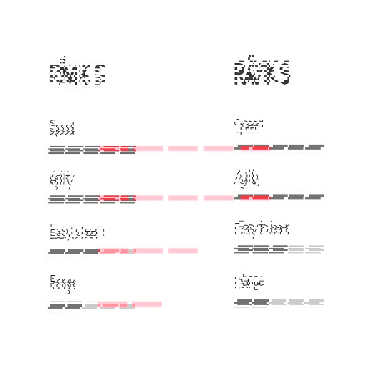 Awake Rävik S elektrisches Surfbrett 19