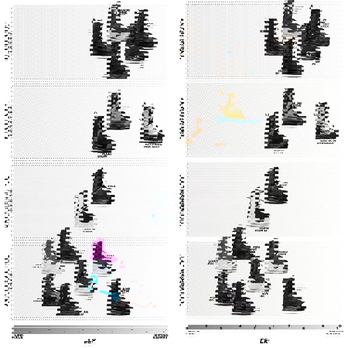 Ronix Atmos EXP chausses de wakeboard park edition 12