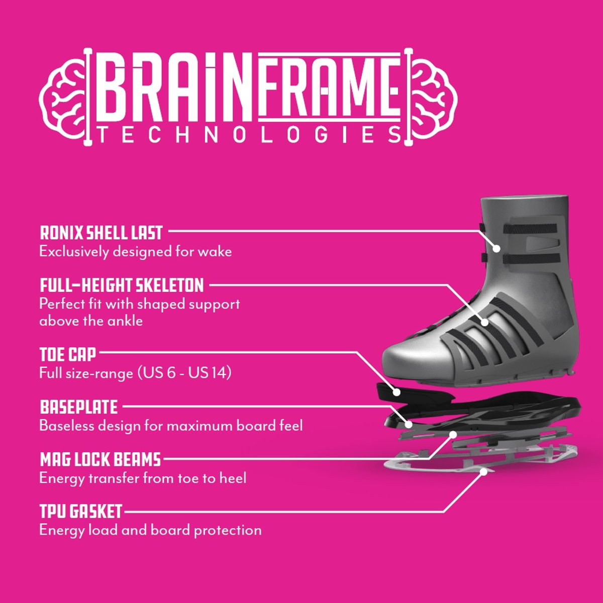 Ronix Supreme 137 cm ensemble de wakeboard avec chausses Supreme BOA 18