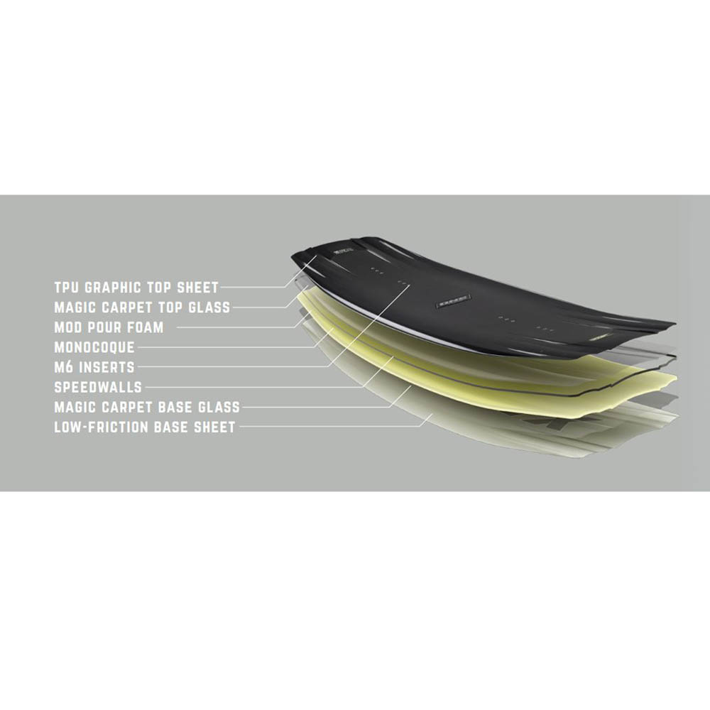 Ronix One Legacy Core wakeboard 134 cm 9
