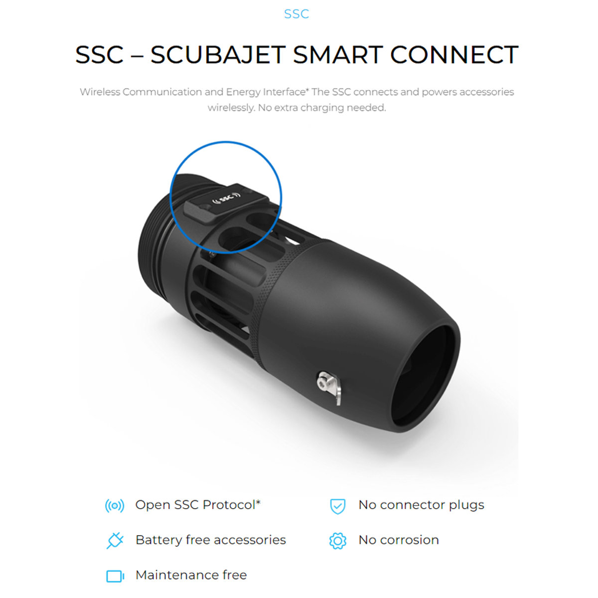 Scubajet PRO Kit Overwater 11