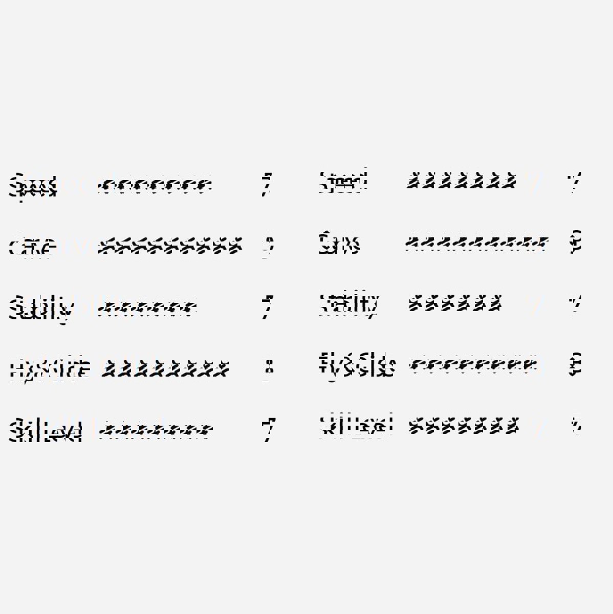 Aerofoils Audi e-tron Wing set 1000 & 270 freecarve 3