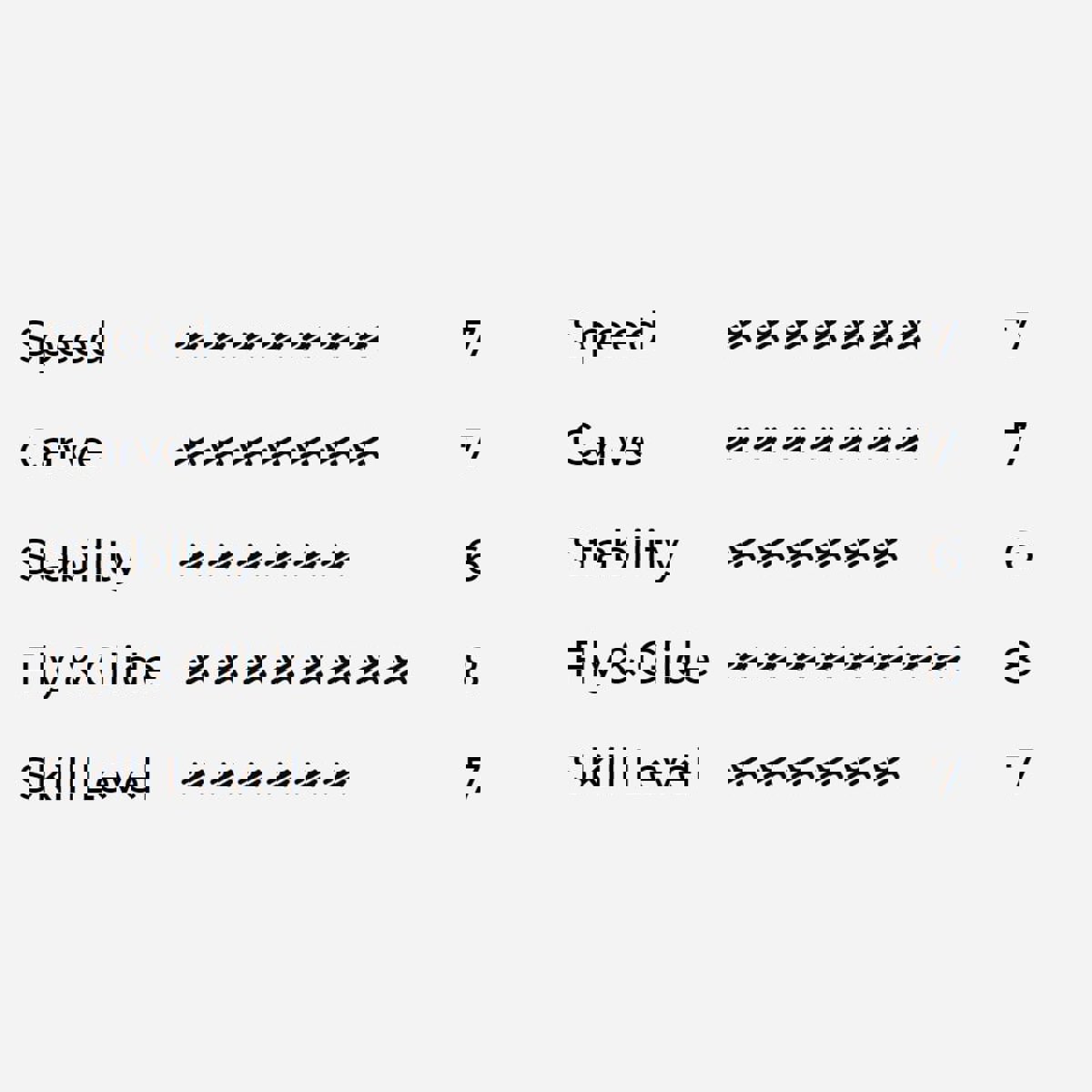 Aerofoils Audi e-tron Wing set 1100 & 380 freeride 3
