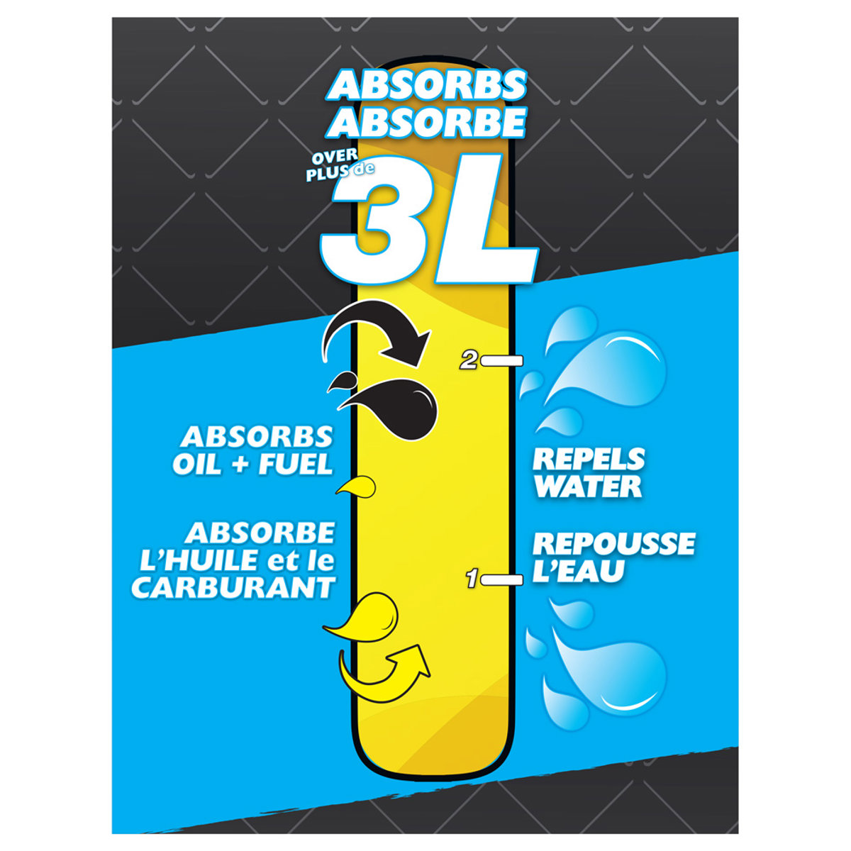 Starbrite saucisse à huile 45 cm 5