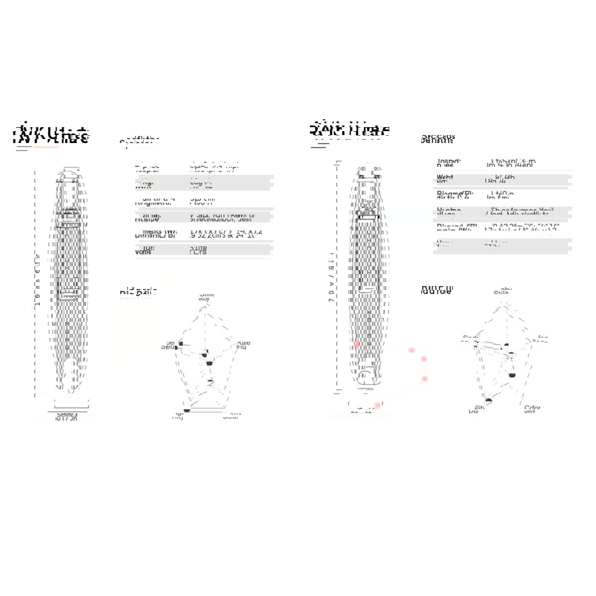 Awake Rävik Ultimate XR 4 planche de surf électrique 18