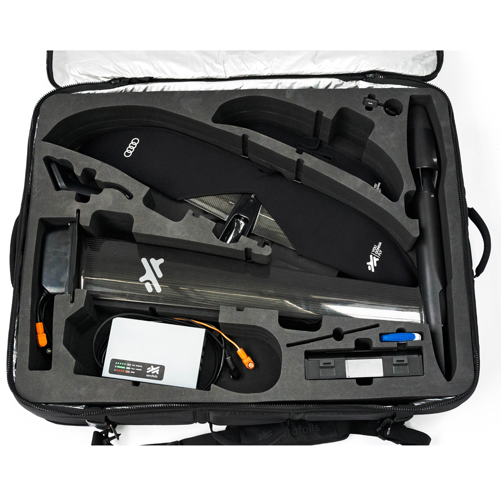 Aerofoils sac drive unit 4