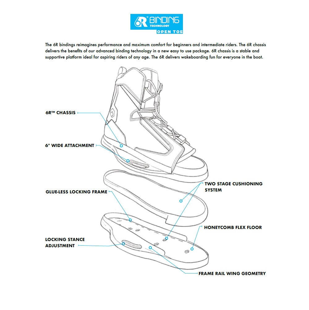 Liquid Force FLX wakeboard 147 cm avec chausses Index 5