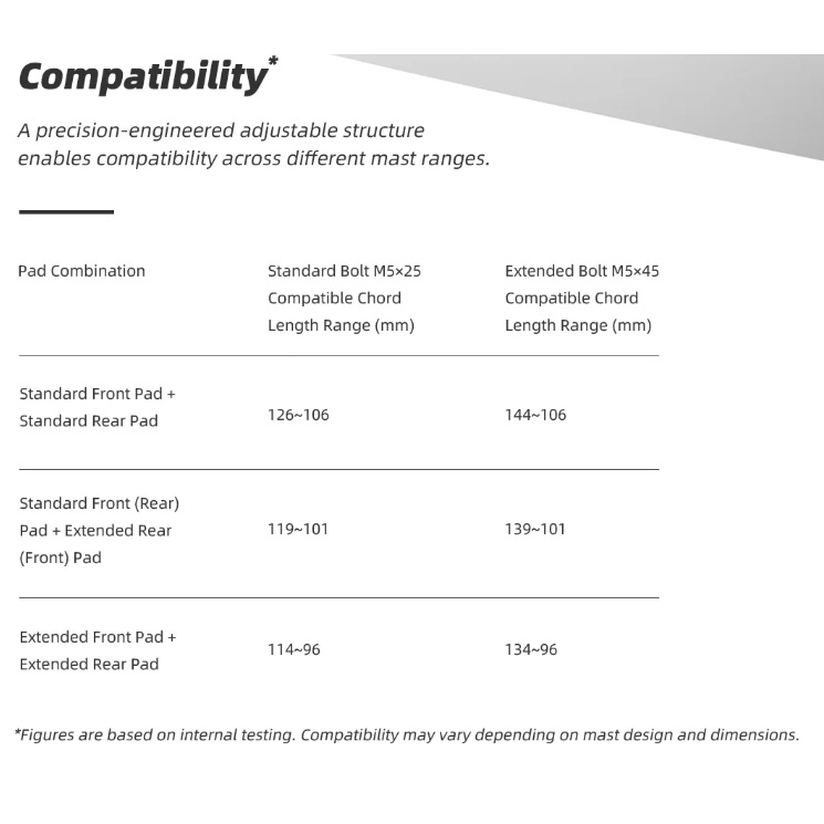 Waydoo Foilboost assist set 8