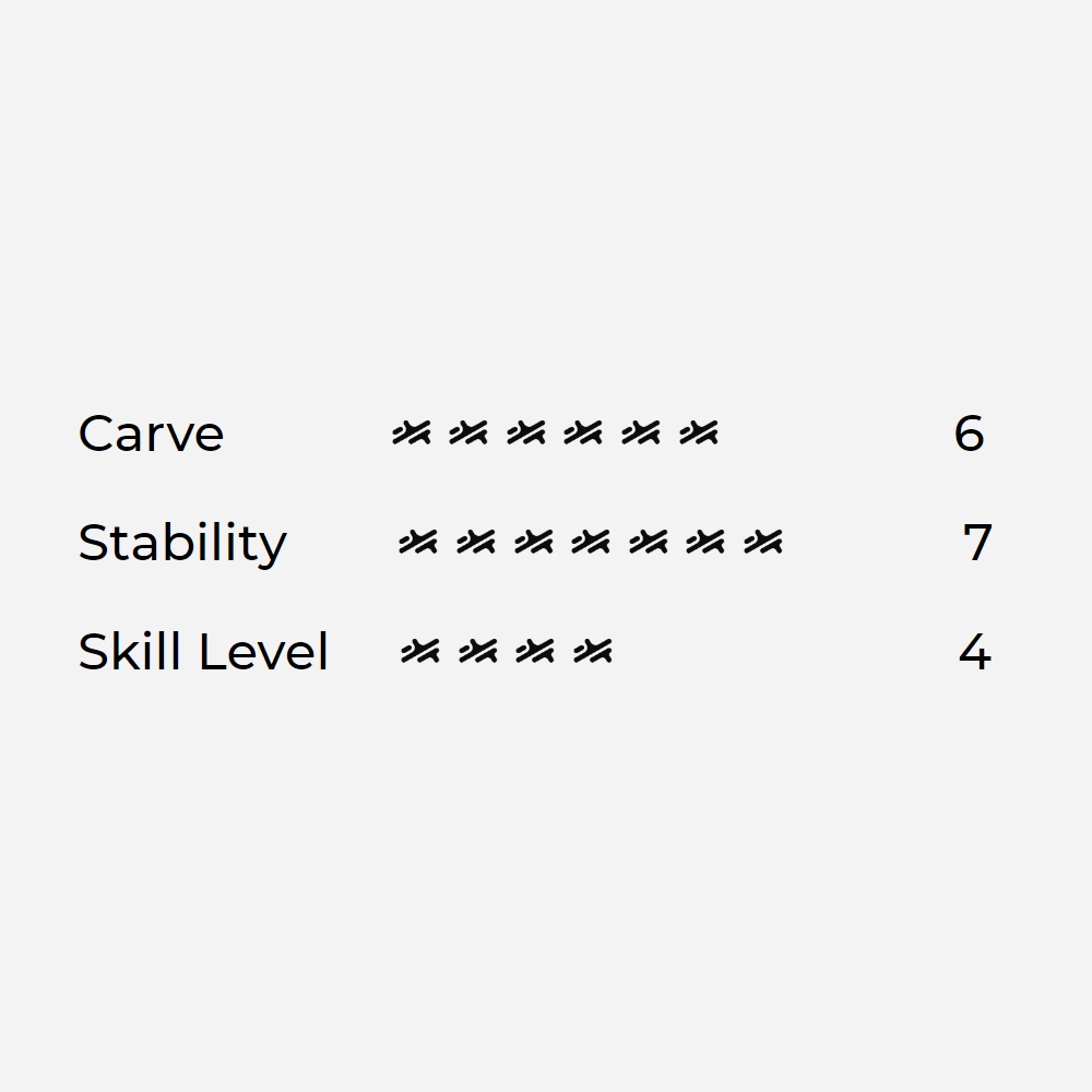 Aerofoils Audi e-tron efoil Adventure set whitesand endurance - standard 18