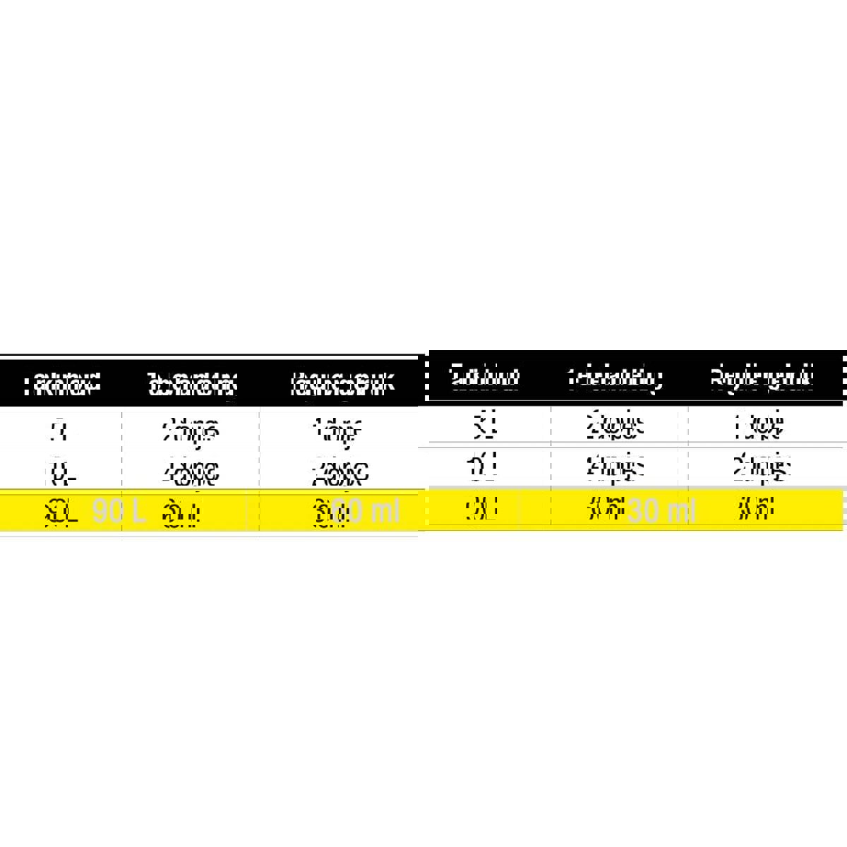 Starbrite Star Tron Shooter Display benzina 30 ml 5