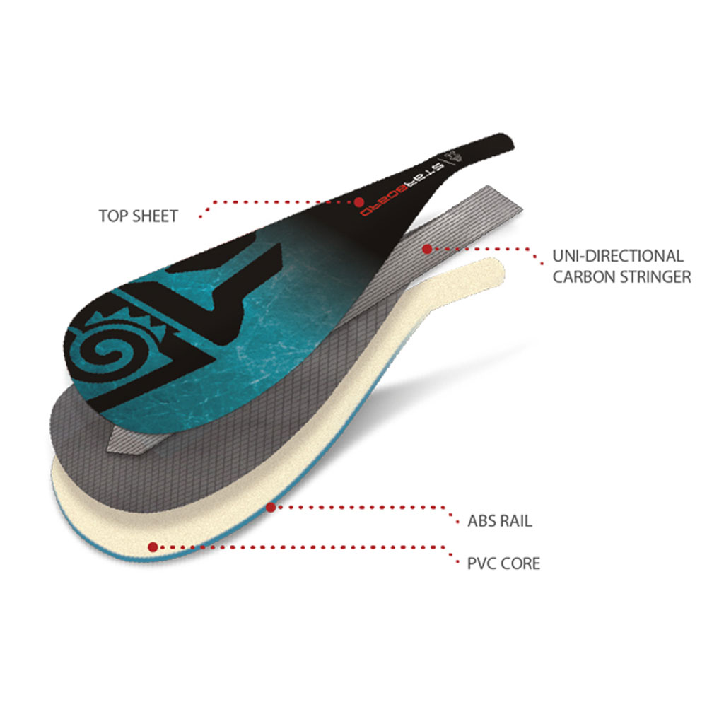 Starboard pagaia SUP enduro tiki tech blu m 29mm 3 pezzi adJ s35 4