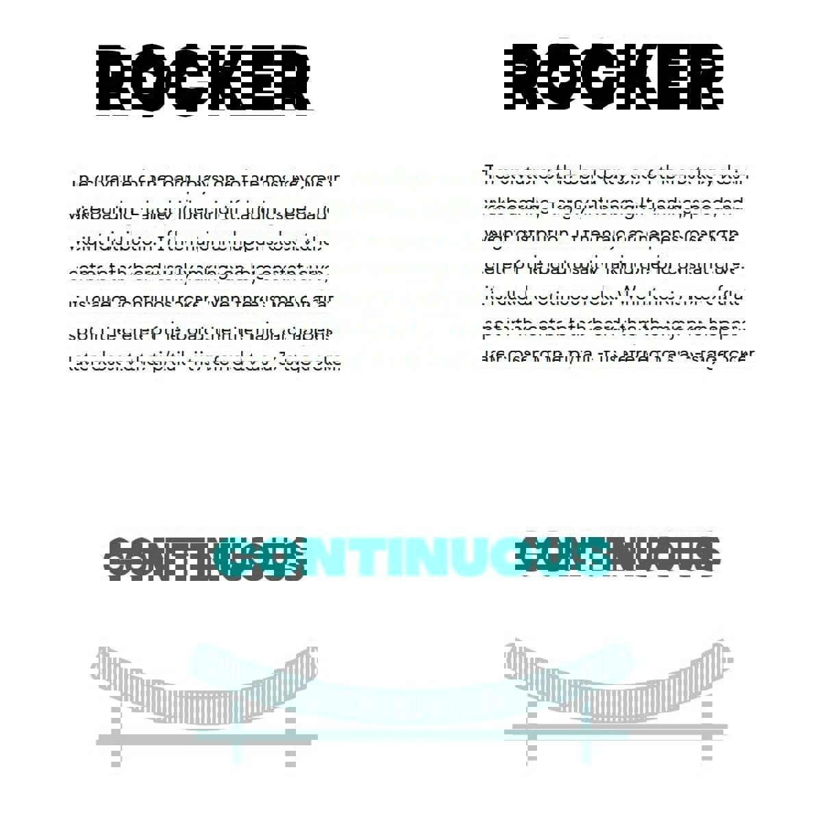 Ronix Parks 140 cm pacchetto da wakeboard con attacchi Parks 14