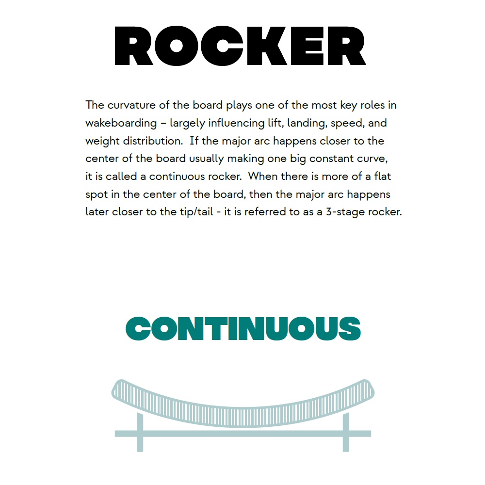 Ronix Parks 140 cm pacchetto da wakeboard con attacchi Parks 5