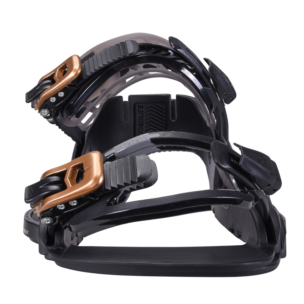 Legame del sistema Lowback