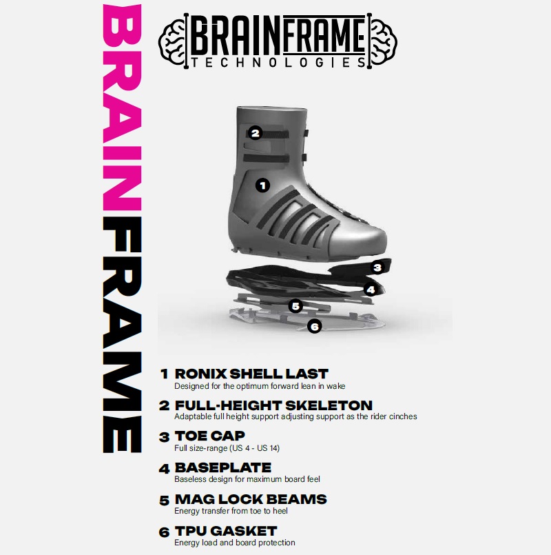 Ronix RXT pacchetto da wakeboard 140 cm con attacchi RXT 9