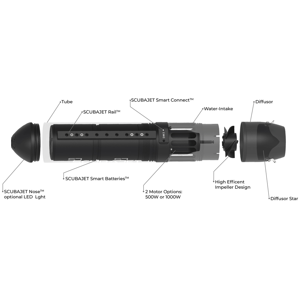 Scubajet PRO Overwater Kit pacchetto completo 2