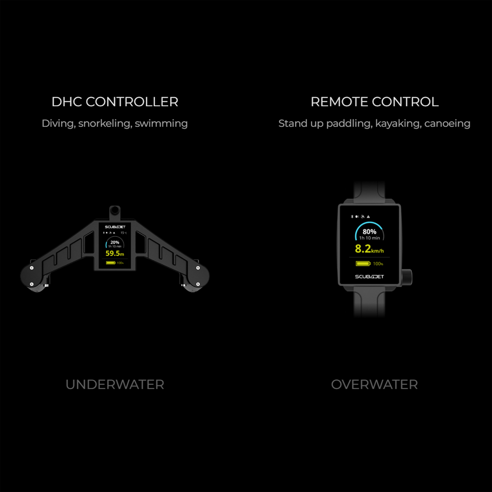 Scubajet PRO All-in-One Kit pacchetto completo 2