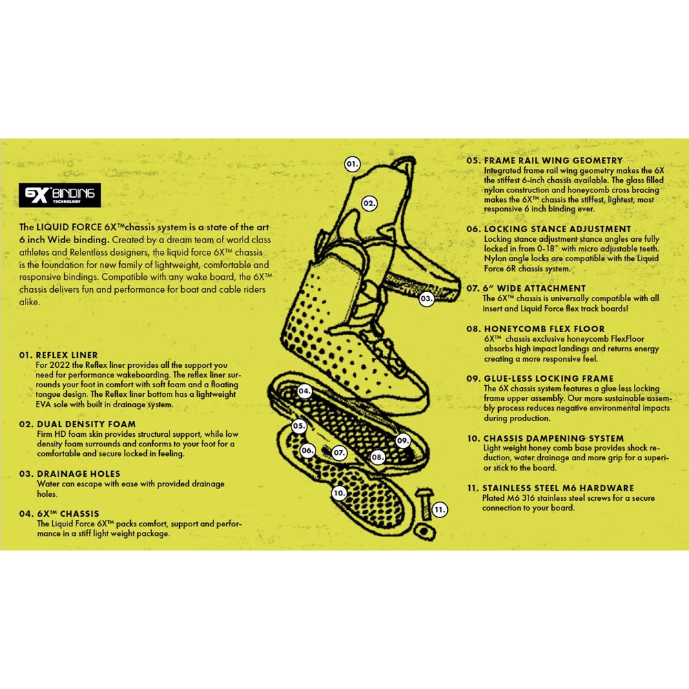 Liquid Force aero 6X attacchi da wakeboard neri 4