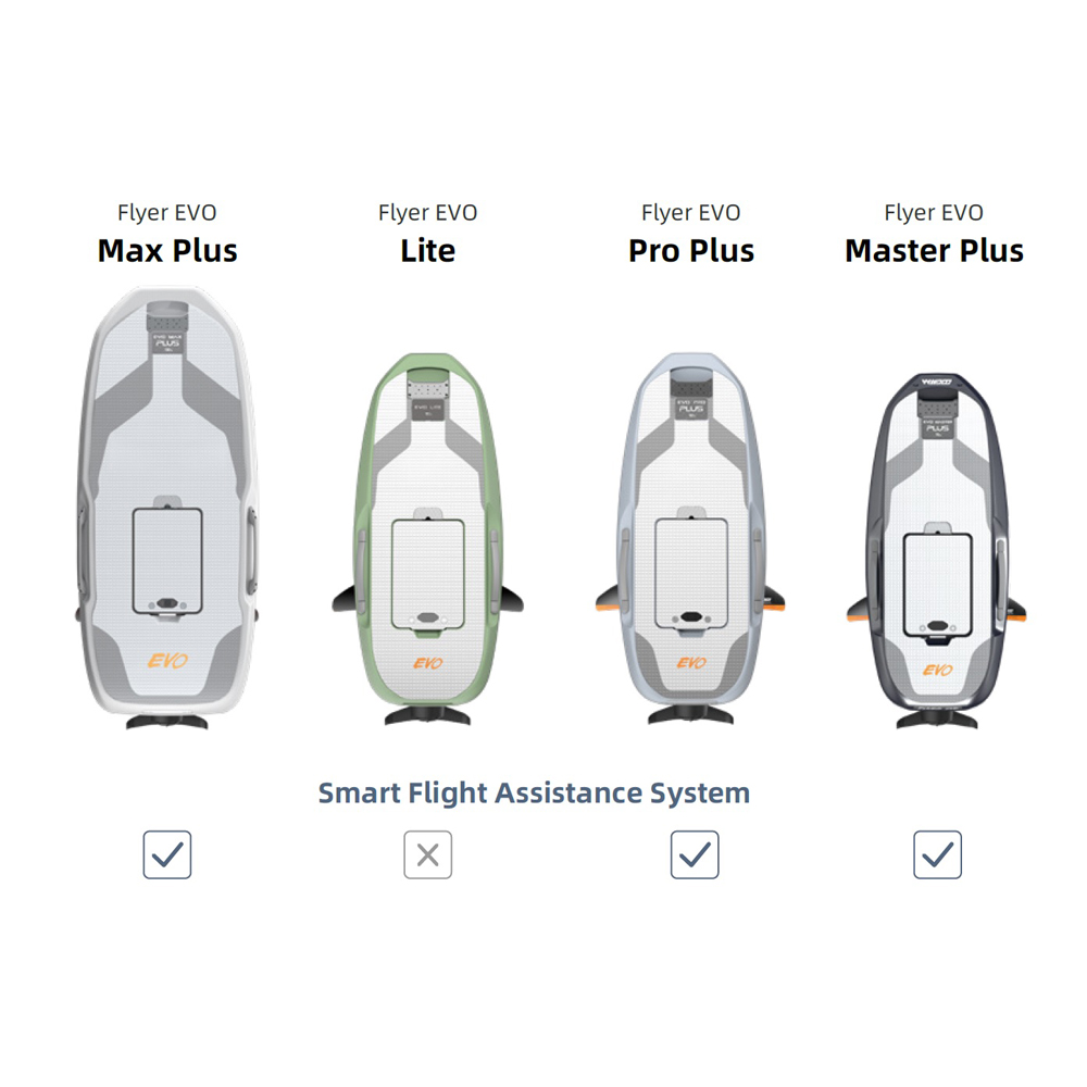 Waydoo EVO Master PLUS efoil set deluxe carbon 12