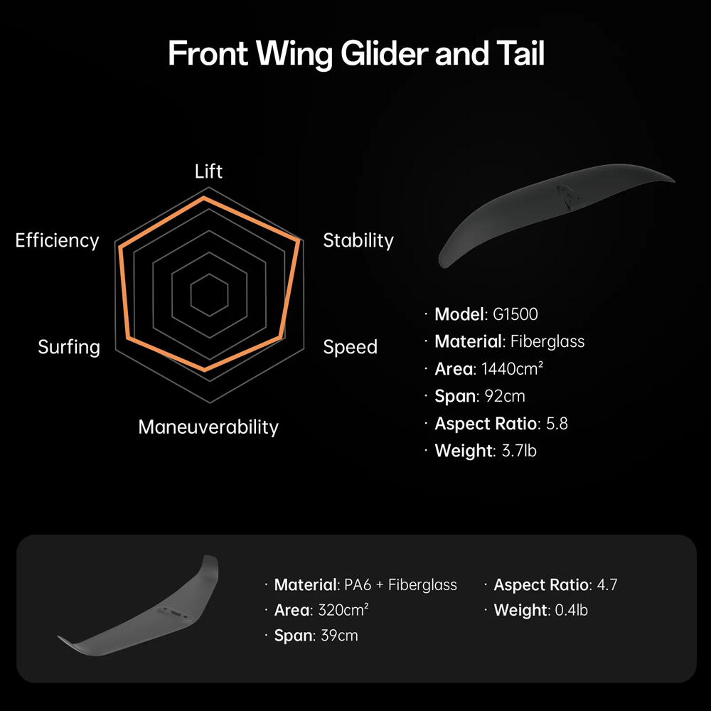 Waydoo EVO Lite efoil deluxe set 3