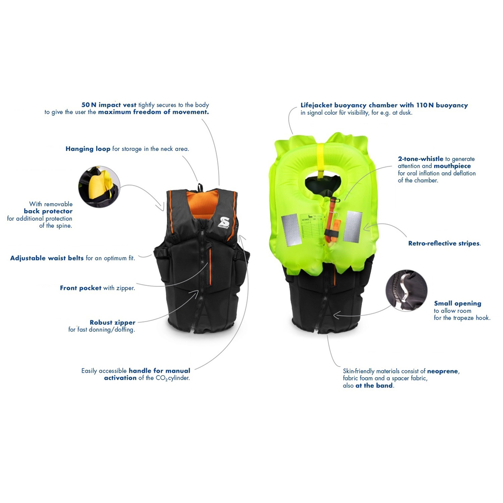 Secumar Furio hybride impactvest 9