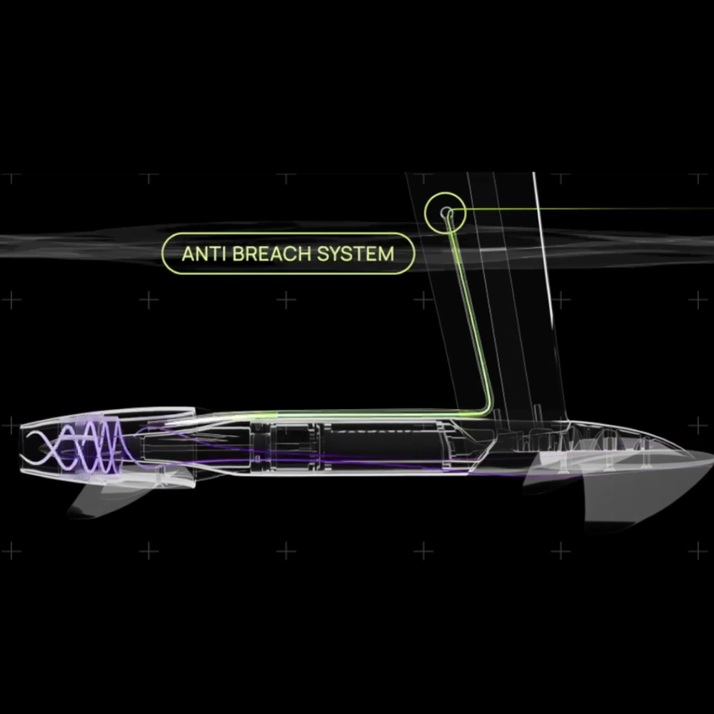 Aerofoils Drive unit ABS 60 cm 3