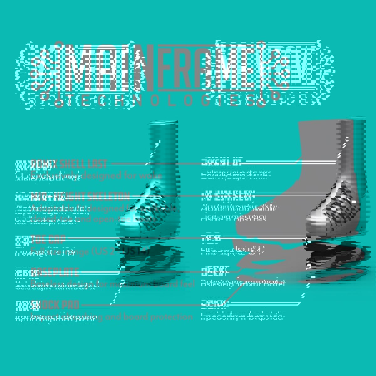 Ronix Atmos EXP wakeboardbindingen Walk Liner 7