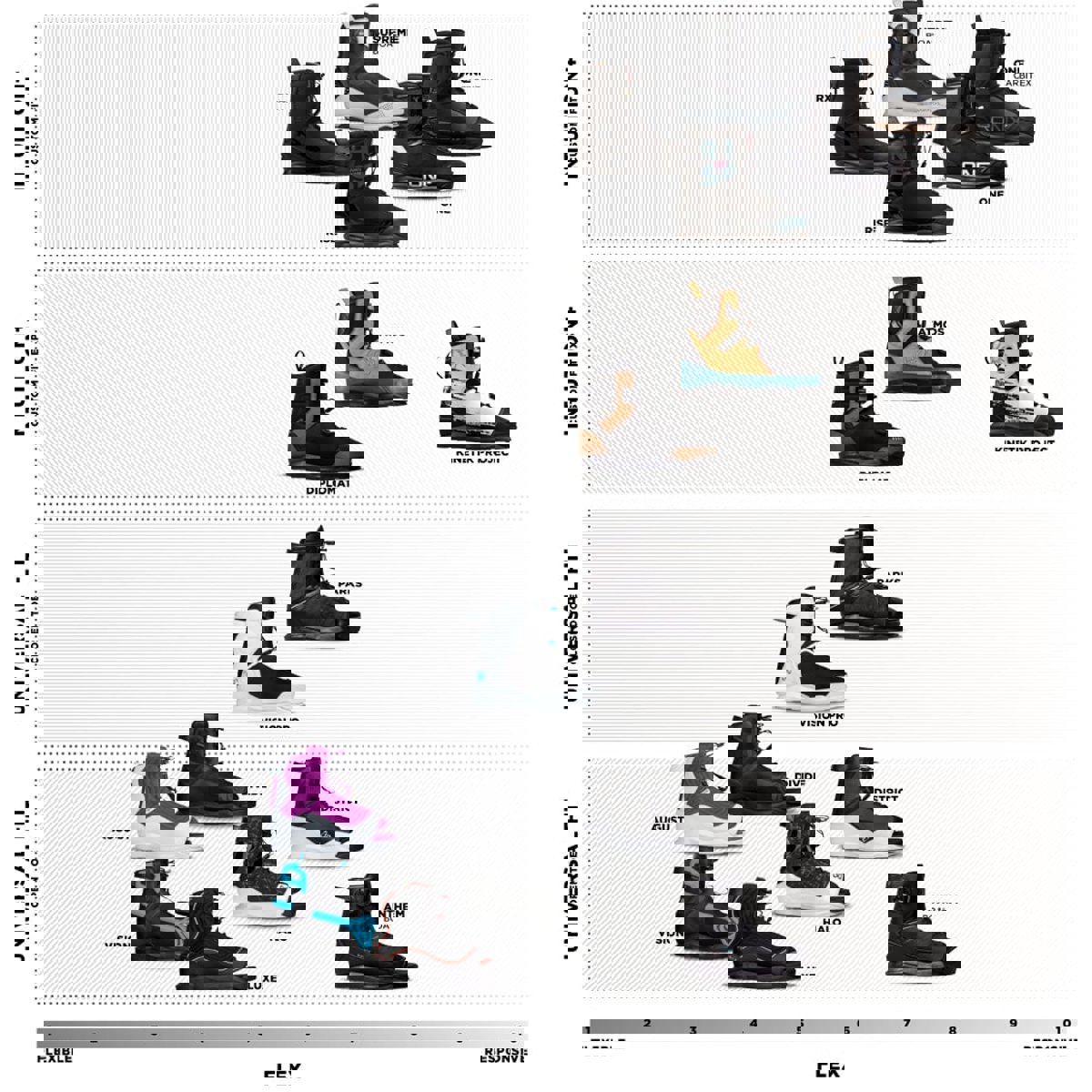 Ronix Utopia wakeboard set 151 cm met Kinetik bindingen 14