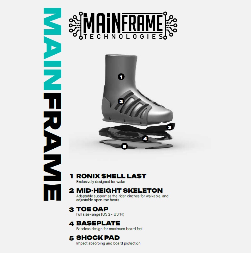 Ronix Pinpoint wakeboard set 152 cm met Kinetik bindingen 9