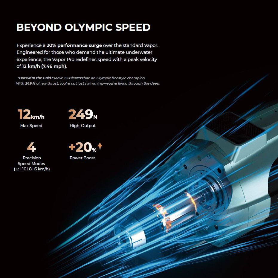 Sublue Vapor Pro onderwater scooter groen 6