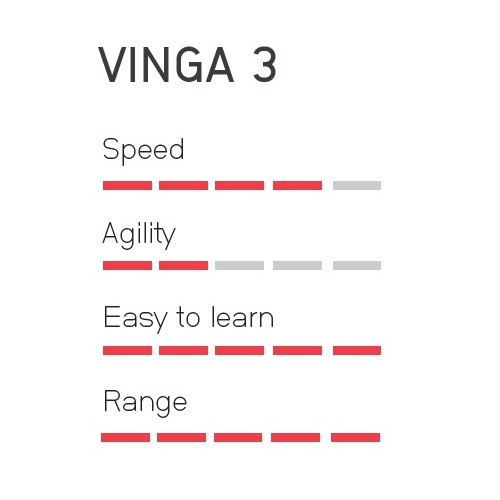 Awake Vinga 3 efoil 9