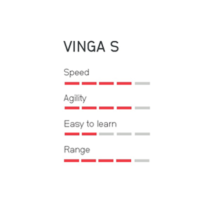 Awake Vinga S efoil 7